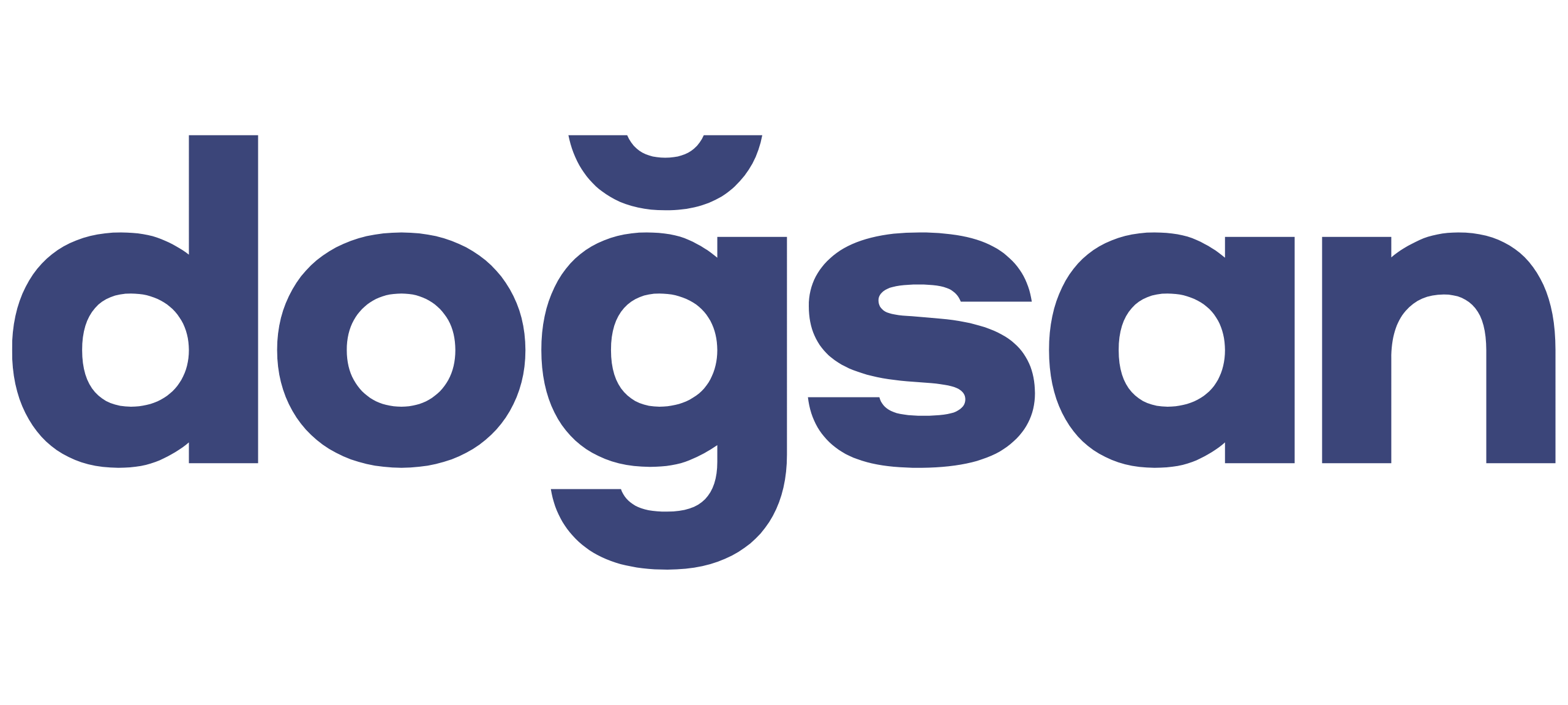 Doğsan